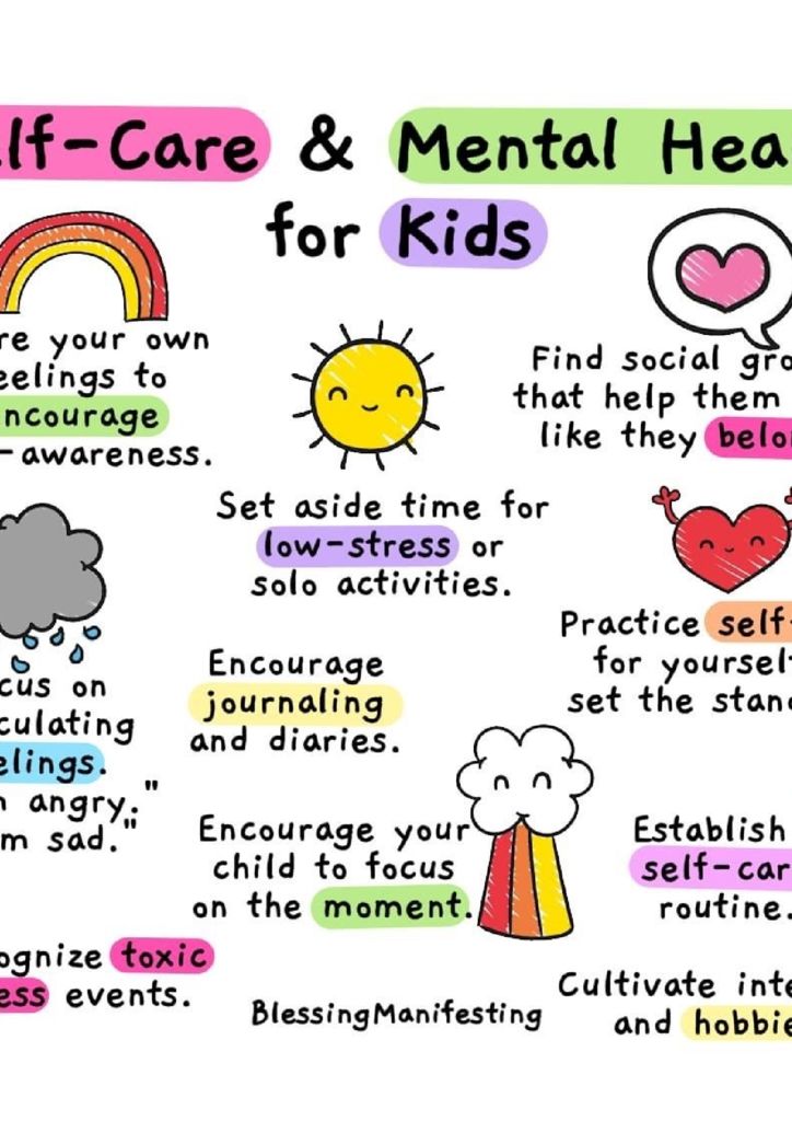 self care & Mental health for kids - Carmarthenshire Family Information ...